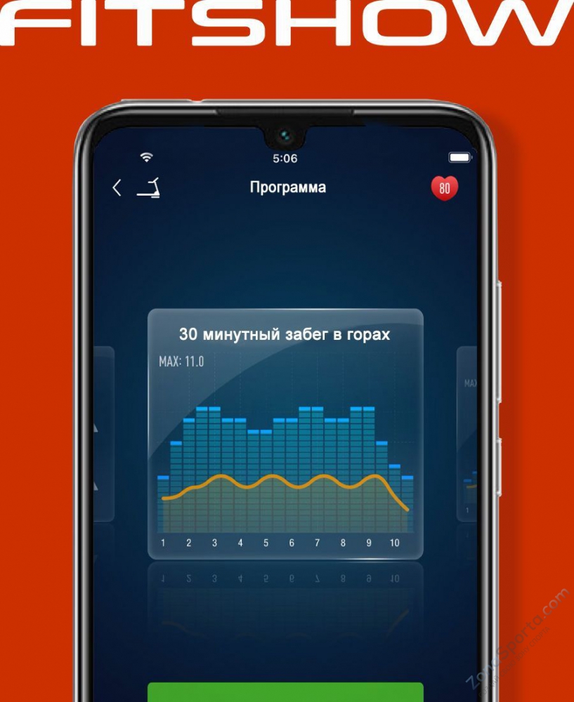 Беговая дорожка Titanium Masters Physiotech TLC Беговая дорожка Titanium Masters Physiotech TLC