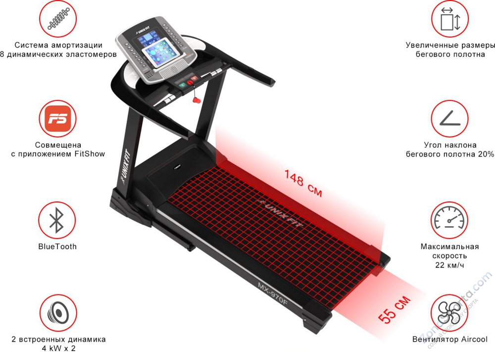 Беговая дорожка Unix Fit MX-970F Беговая дорожка Unix Fit MX-970F