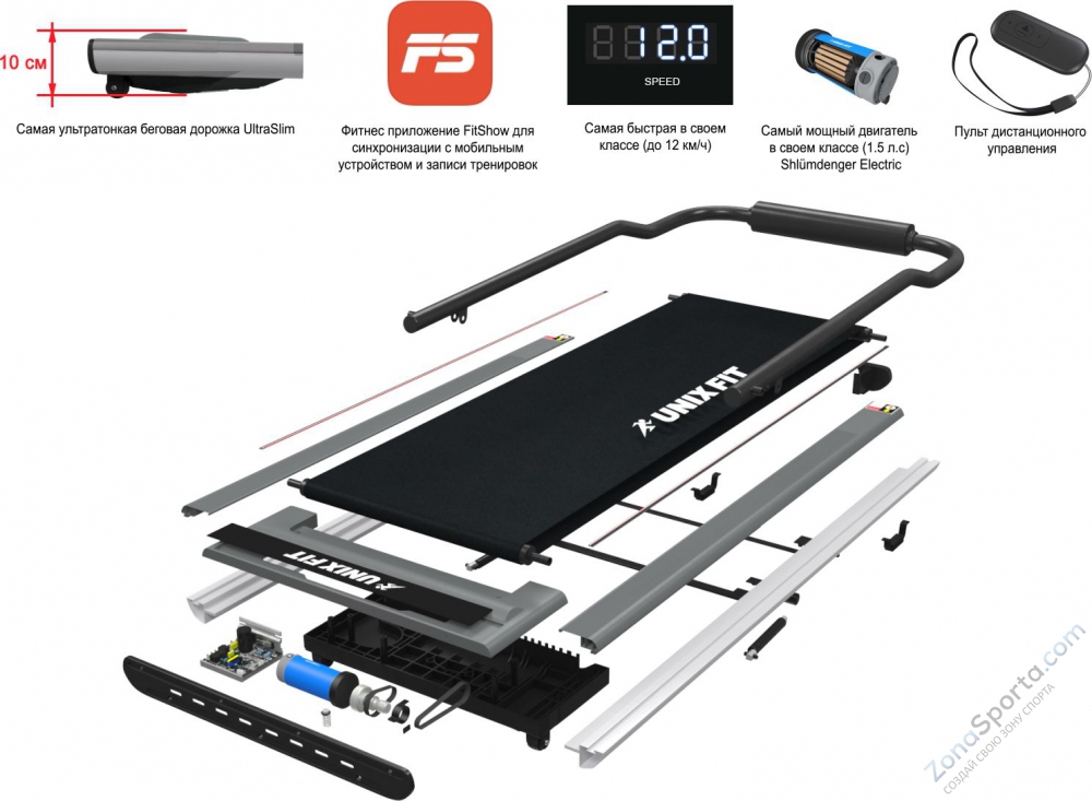Беговая дорожка Unix Fit R-300C Grey Беговая дорожка Unix Fit R-300C Grey