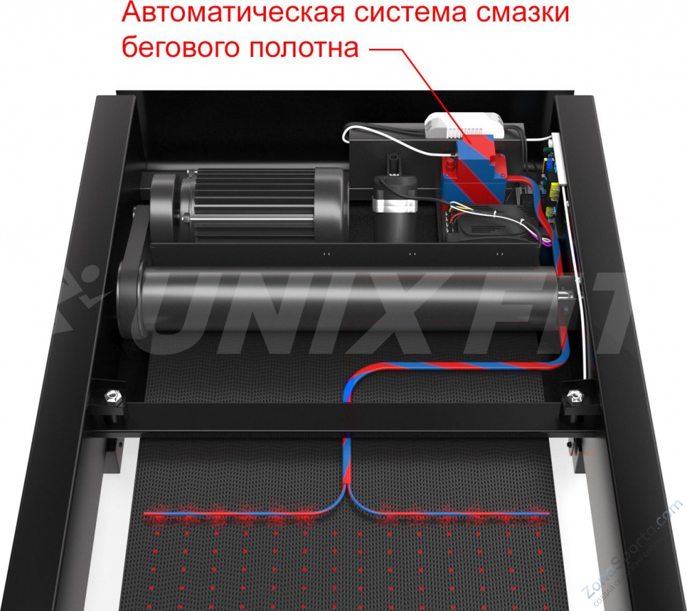 Беговая дорожка Unix Fit R-320X Беговая дорожка Unix Fit R-320X