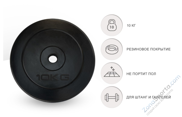 Диск обрезиненный UNIX Fit 10 кг, 25 мм Диск обрезиненный UNIX Fit 10 кг, 25 мм