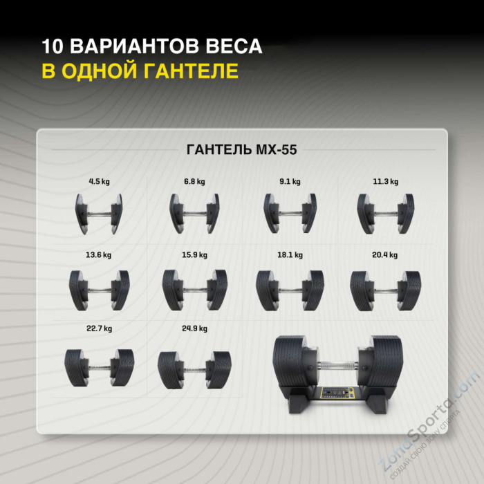 Гантель регулируемая MX Select MX55, вес 4.5-24.9 кг Гантель регулируемая MX Select MX55, вес 4.5-24.9 кг