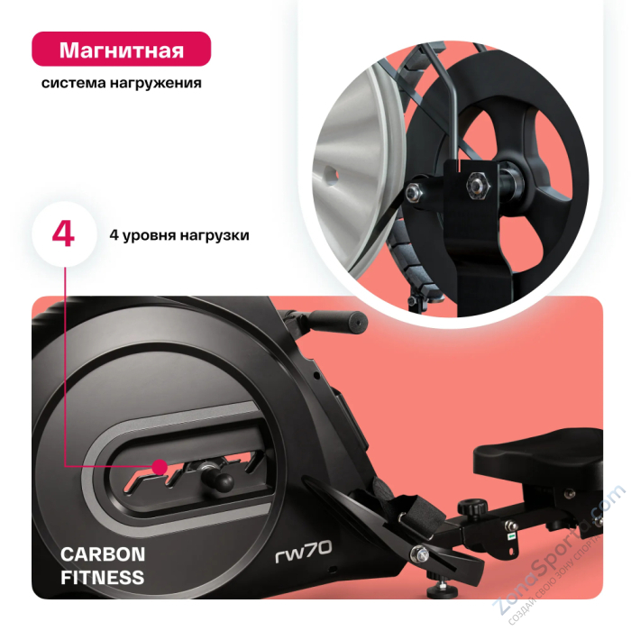 Гребной тренажер домашний Carbon Fitness RW70 Гребной тренажер домашний Carbon Fitness RW70