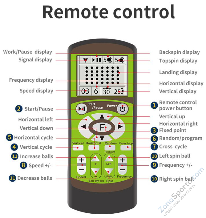 Классический футбольный тренировочный тренажер F2101 Классический футбольный тренировочный тренажер F2101