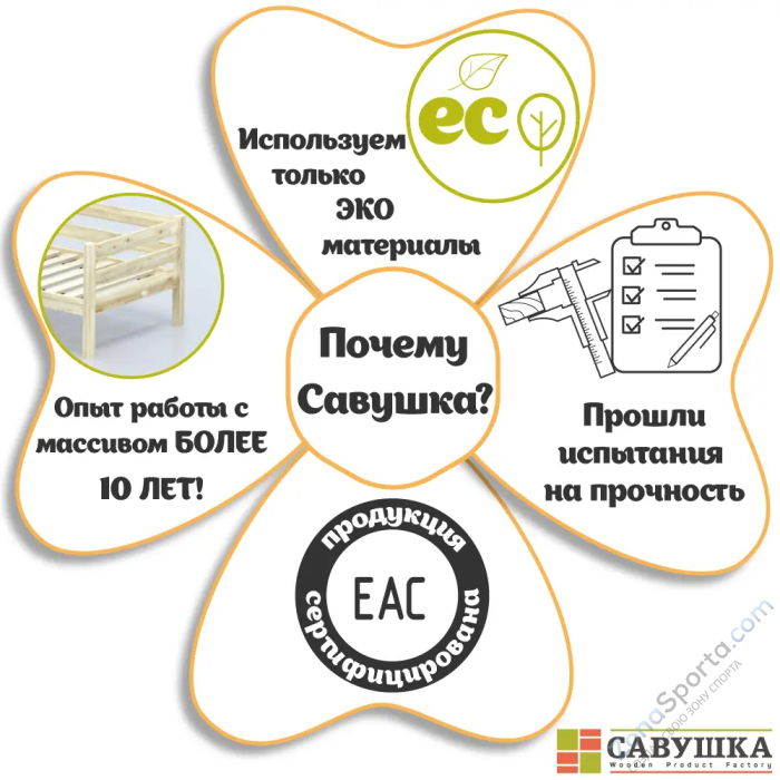 Кровать детская двухъярусная Савушка-01 90х180 Nero (черный) Кровать детская двухъярусная Савушка-01 90х180 Nero (черный)