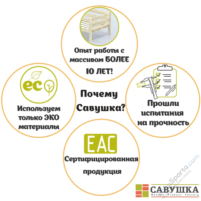 Кровать детская двухъярусная Савушка-01 90х200 белая Кровать детская двухъярусная Савушка-01 90х200 белая