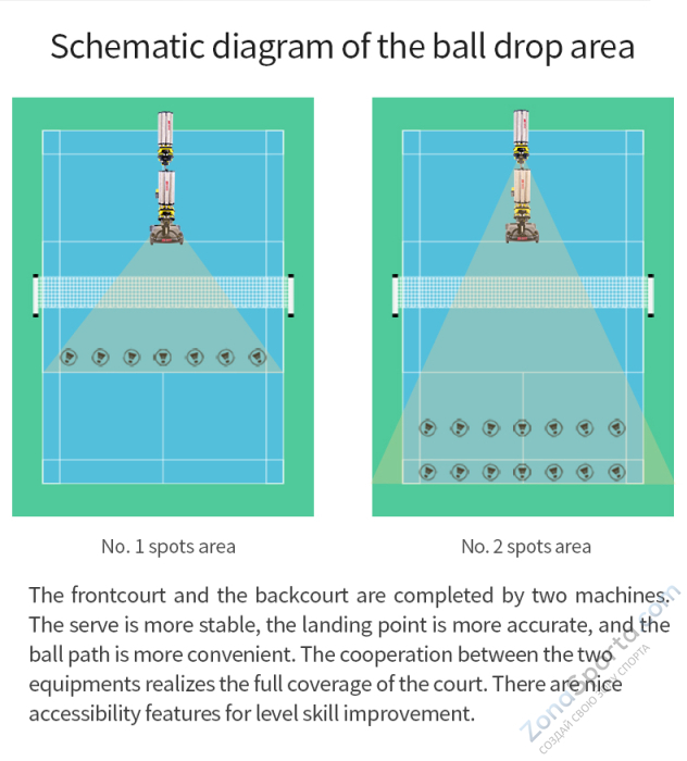 Машина для запуска воланов для бадминтона Siboasi S8025A Машина для запуска воланов для бадминтона Siboasi S8025A