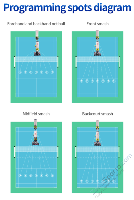Машина для запуска воланов для бадминтона Siboasi S8025A Машина для запуска воланов для бадминтона Siboasi S8025A