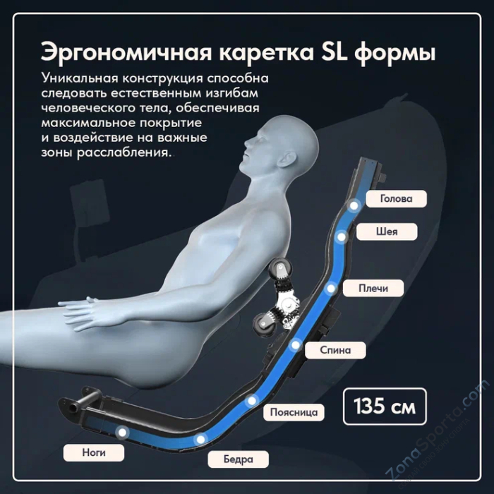 Массажное кресло Wallaby Bliss Массажное кресло Wallaby Bliss