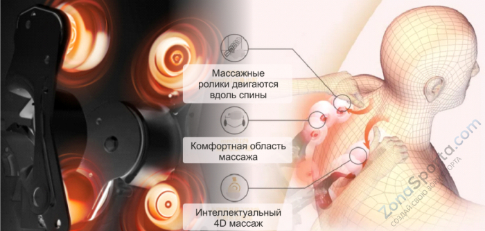 Массажное кресло Bodo Norton Black-Brown Массажное кресло Bodo Norton Black-Brown