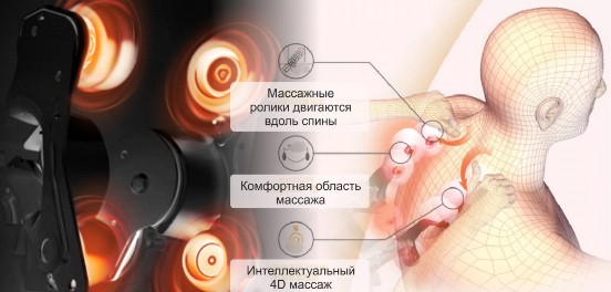 Массажное кресло Bodo Norton White-Beige Массажное кресло Bodo Norton White-Beige