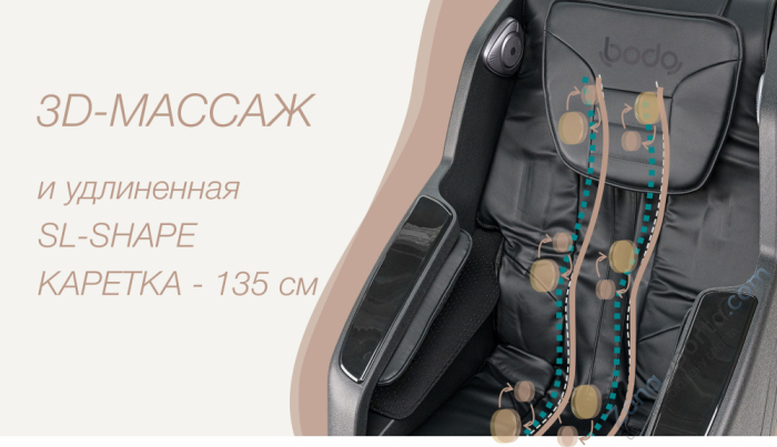 Массажное кресло Bodo Tobo Black Массажное кресло Bodo Tobo Black