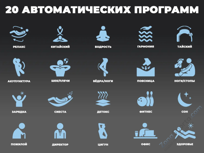 Массажное кресло Fujimo Excelsior Бежевый Массажное кресло Fujimo Excelsior Бежевый