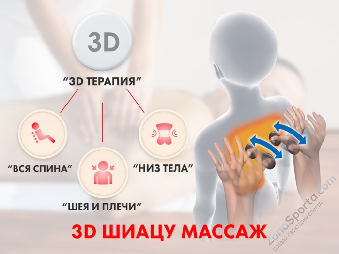 Массажное кресло Fujimo Kenko F623 Графит Массажное кресло Fujimo Kenko F623 Графит