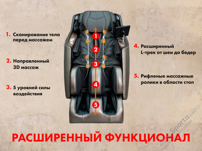 Массажное кресло Fujimo Kenko F623 Графит Массажное кресло Fujimo Kenko F623 Графит