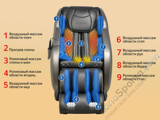 Массажное кресло Fujimo Supreme F355 Графит
