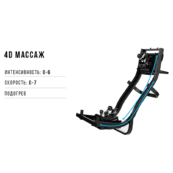 Массажное кресло Méridien Houston (black) Массажное кресло Méridien Houston (black)