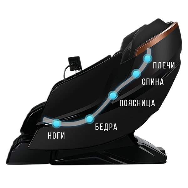 Массажное кресло Méridien Houston (black) Массажное кресло Méridien Houston (black)