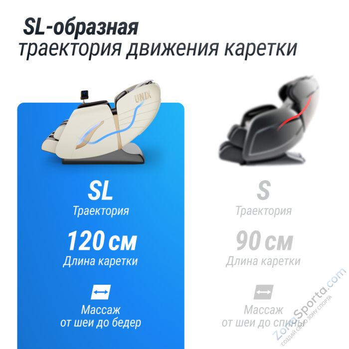 Массажное кресло Unix Med Adora Beige Массажное кресло Unix Med Adora Beige