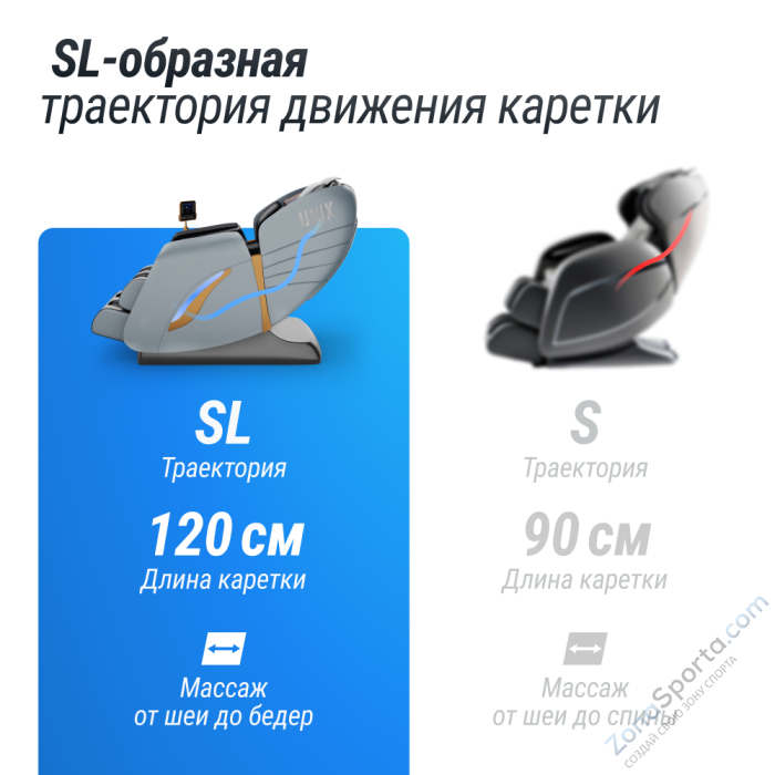 Массажное кресло Unix Med Adora Grey Массажное кресло Unix Med Adora Grey