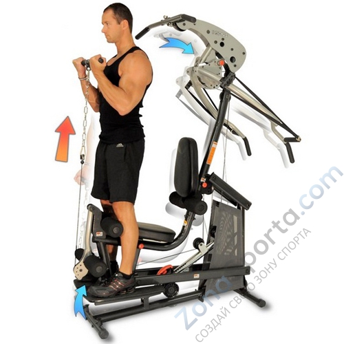 Мультистанция Marcy Inspire Bodylift Gravity Gym