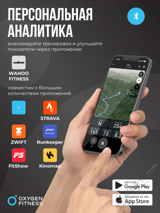 Нагрудный датчик пульса Oxygen Fitness Sense Pro (bluetooth)