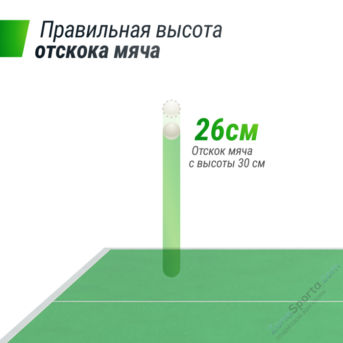 Профессиональный теннисный стол Unix Line 25 mm MDF (Green)