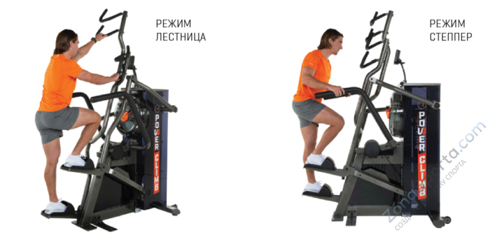 Противонаправленная лестница FluidPowerCLIMB Orange