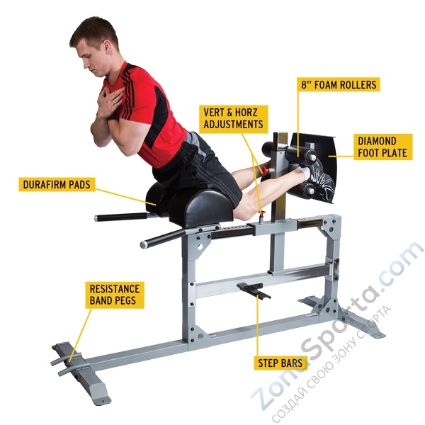 Римский стул регулируемый Body Solid SGH500 Римский стул регулируемый Body Solid SGH500