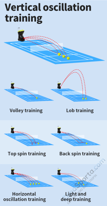 Теннисная пушка Siboasi S4015A