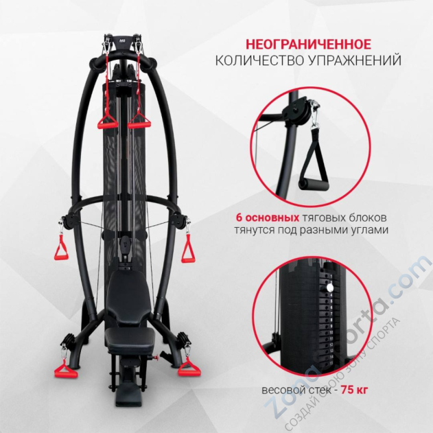 Многофункциональный силовой комплекс Inspire M1 Multi-Gym