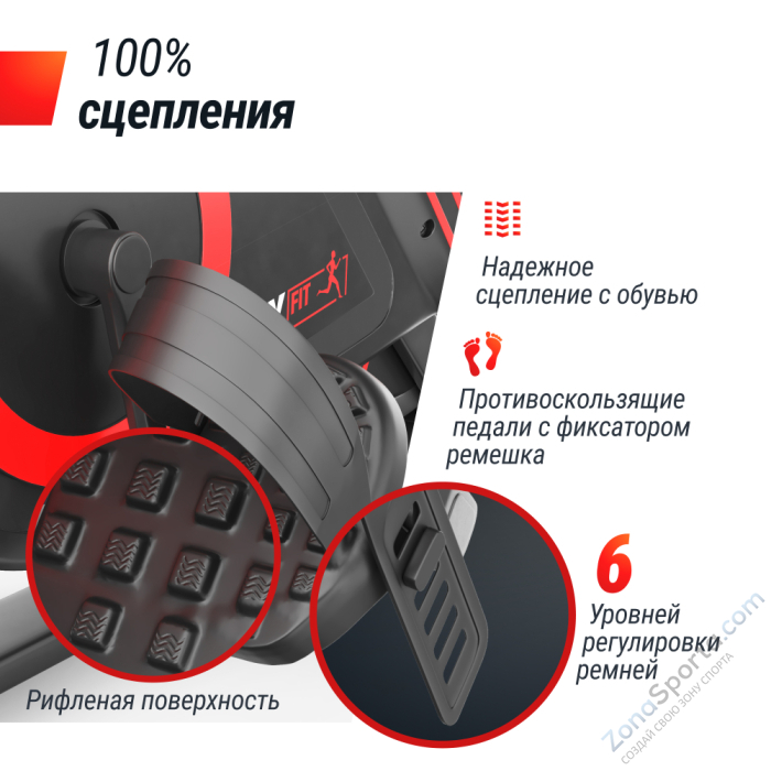 Велотренажер Спин-байк Unix Fit SB-360 Велотренажер Спин-байк Unix Fit SB-360