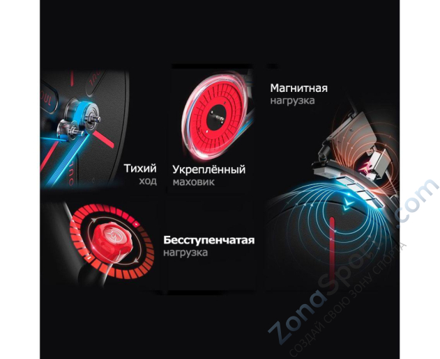 Велотренажер Yesoul BS3-B Pro Велотренажер Yesoul BS3-B Pro