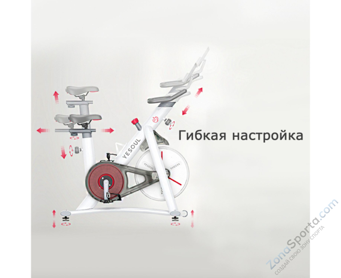 Велотренажер Yesoul Smart Spinning bike V1 Pluse белый Велотренажер Yesoul Smart Spinning bike V1 Pluse белый