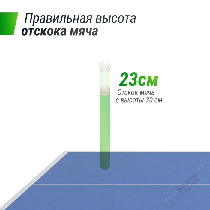 Всепогодный теннисный стол Unix Line outdoor 14 mm SMC (Blue) Всепогодный теннисный стол Unix Line outdoor 14 mm SMC (Blue)
